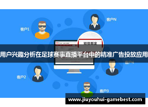 用户兴趣分析在足球赛事直播平台中的精准广告投放应用
